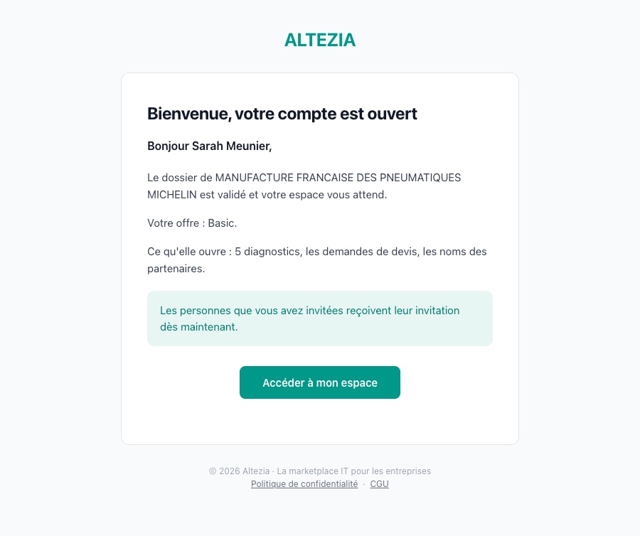L'e-mail d'activation du compte