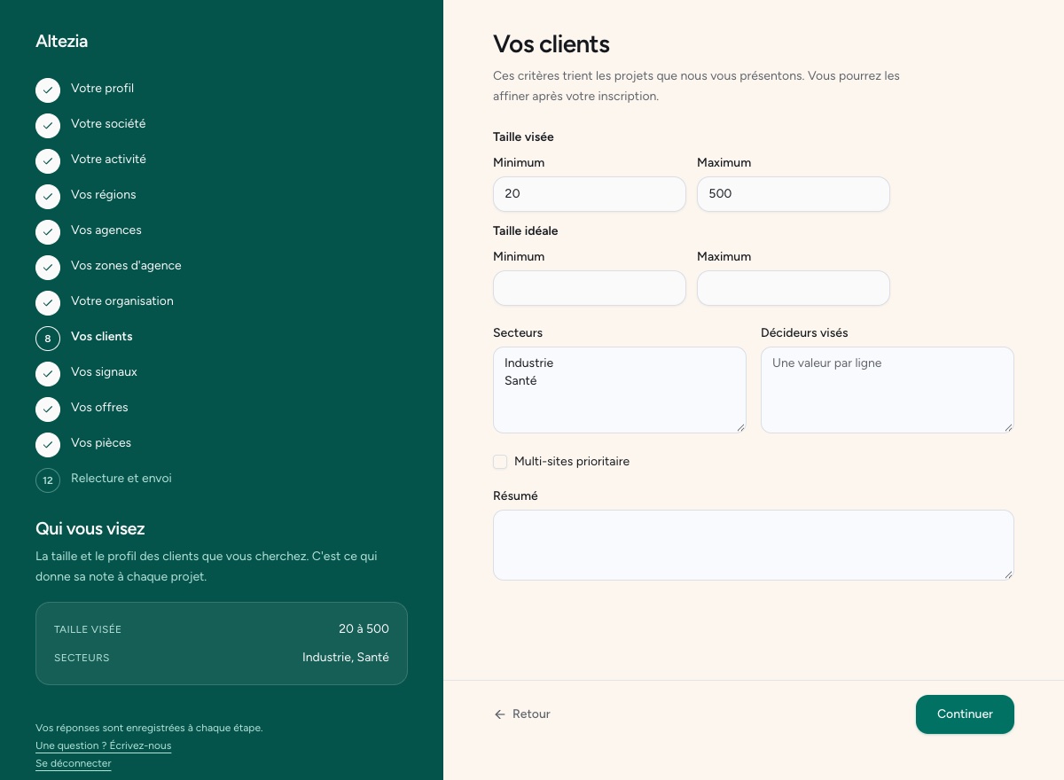 L'étape des clients visés
